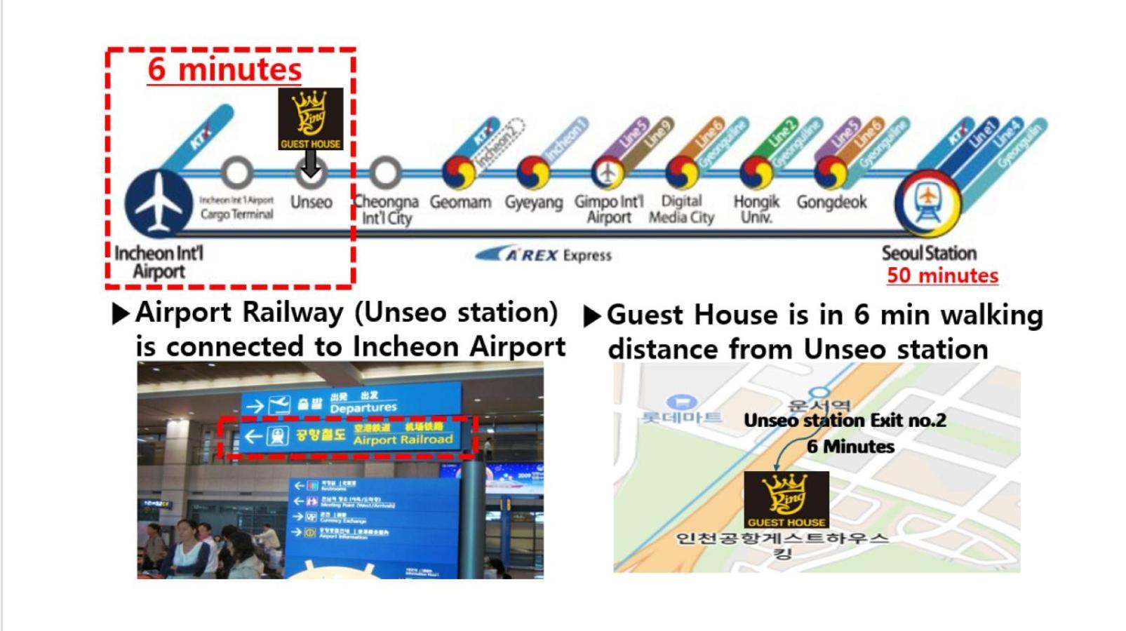 Incheon Airport Guest House King المظهر الخارجي الصورة